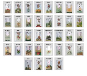 Lenormand Cards Grand Tableau With Houses